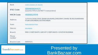 Presented by
BankBazaar.com
 