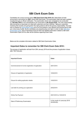 SBI Clerk Exam Date
Candidates are curious to know about SBI Clerk Exam Date 2018 after State Bank of India
announced a recruitment for 8301 vacant SBI Clerk posts. The examination date had been updated
recently through an official notification. The examination which was scheduled to be conducted
on 12th May 2018 is now rescheduled to be conducted on 5th August 2018. The main responsibility
after joining as an Associate is to deal with customers and their inquiries. Talking to customers,
resolving their doubts and giving them the right guidance will be the primary responsibility. The best
way to prepare by solving Mock Tests and so do we prepare a very efficient and precise test to help
you cross every hurdle. As the candidates are preparing day and night in order to clear SBI Clerk
Examination 2018, We at Toprankers bring for them the detailed information related to SBI Clerk
Examination Date 2018 to clear all the Queries regarding Exam Date.
Crack SBI Clerk Prelims in 30 days
Below are the complete information related to SBI Clerk Examination Date;
Important Dates to remember for SBI Clerk Exam Date 2018 :
The process of application will start from 20th January 2018 and the process of application closes
after 10th February.
Important Events Dates
Commencement of on-line registration of application 20/01/2018
Closure of registration of application 10/02/2018
Closure for editing application details 10/02/2018
Last date for printing your application 25/02/2018
Online Fee Payment 20/01/2018 to 10/02/2018
Date of Preliminary Examination
In the month of June/July 2018
(tentatively)
 