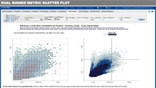 DUAL BINNED METRIC SCATTER PLOT
 