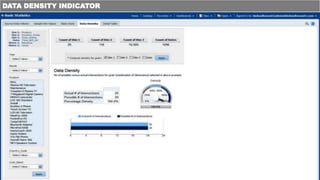 DATA DENSITY INDICATOR
 