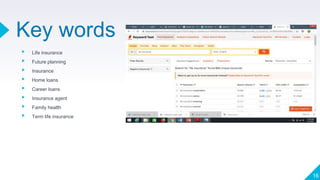 Key words
▸ Life insurance
▸ Future planning
▸ Insurance
▸ Home loans
▸ Career loans
▸ Insurance agent
▸ Family health
▸ Term life insurance
16
 