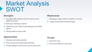 Market Analysis
SWOT
Strengths
1. Leverages SBI’s largest customer base for cross
selling its product.
2. Multi layer distribution channel
3. SBI life has over 7000 on-roll employees and 75000
agents.
4. Strong presence across india.
Weaknesses
1. Managing a huge number of people in a concern
2. Cases of fraud have tarnished image
2
Opportunities
1. Growing rural market potential
2. Group insurance through large employers.
3. People willing to invest more to secure their future.
Threats
1. Economic crisis
2. Enty of new NBFCs in the sector.
 
