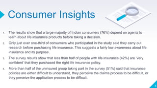 Consumer Insights
1. The results show that a large majority of Indian consumers (76%) depend on agents to
learn about life insurance products before taking a decision.
2. Only just over one-third of consumers who participated in the study said they carry out
research before purchasing life insurance. This suggests a fairly low awareness about life
insurance and its purpose.
3. The survey results show that less than half of people with life insurance (42%) are ‘very
confident’ that they purchased the right life insurance policy.
4. More than half of the uninsured group taking part in the survey (51%) said that insurance
policies are either difficult to understand, they perceive the claims process to be difficult, or
they perceive the application process to be difficult.
6
 