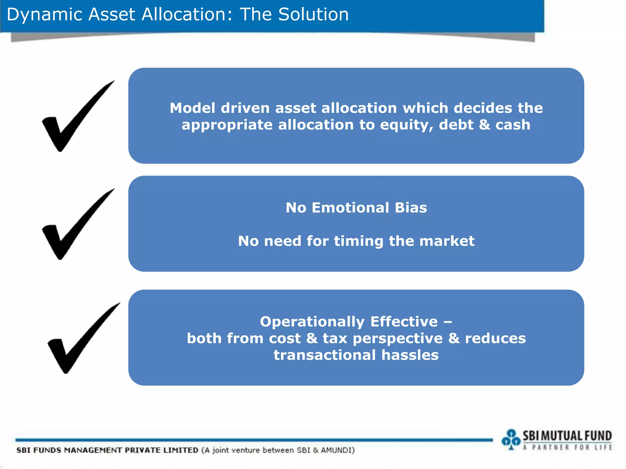Dynamic Asset Allocation: The Solution
Model driven asset allocation which decides the
appropriate allocation to equity, debt & cash
No Emotional Bias
No need for timing the market
Operationally Effective –
both from cost & tax perspective & reduces
transactional hassles
 