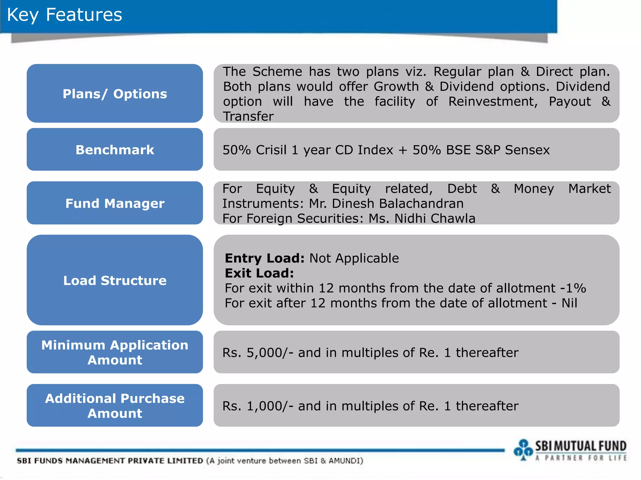 Key Features
Plans/ Options
The Scheme has two plans viz. Regular plan & Direct plan.
Both plans would offer Growth & Dividend options. Dividend
option will have the facility of Reinvestment, Payout &
Transfer
Benchmark 50% Crisil 1 year CD Index + 50% BSE S&P Sensex
Fund Manager
For Equity & Equity related, Debt & Money Market
Instruments: Mr. Dinesh Balachandran
For Foreign Securities: Ms. Nidhi Chawla
Load Structure
Entry Load: Not Applicable
Exit Load:
For exit within 12 months from the date of allotment -1%
For exit after 12 months from the date of allotment - Nil
Minimum Application
Amount
Rs. 5,000/- and in multiples of Re. 1 thereafter
Additional Purchase
Amount
Rs. 1,000/- and in multiples of Re. 1 thereafter
 