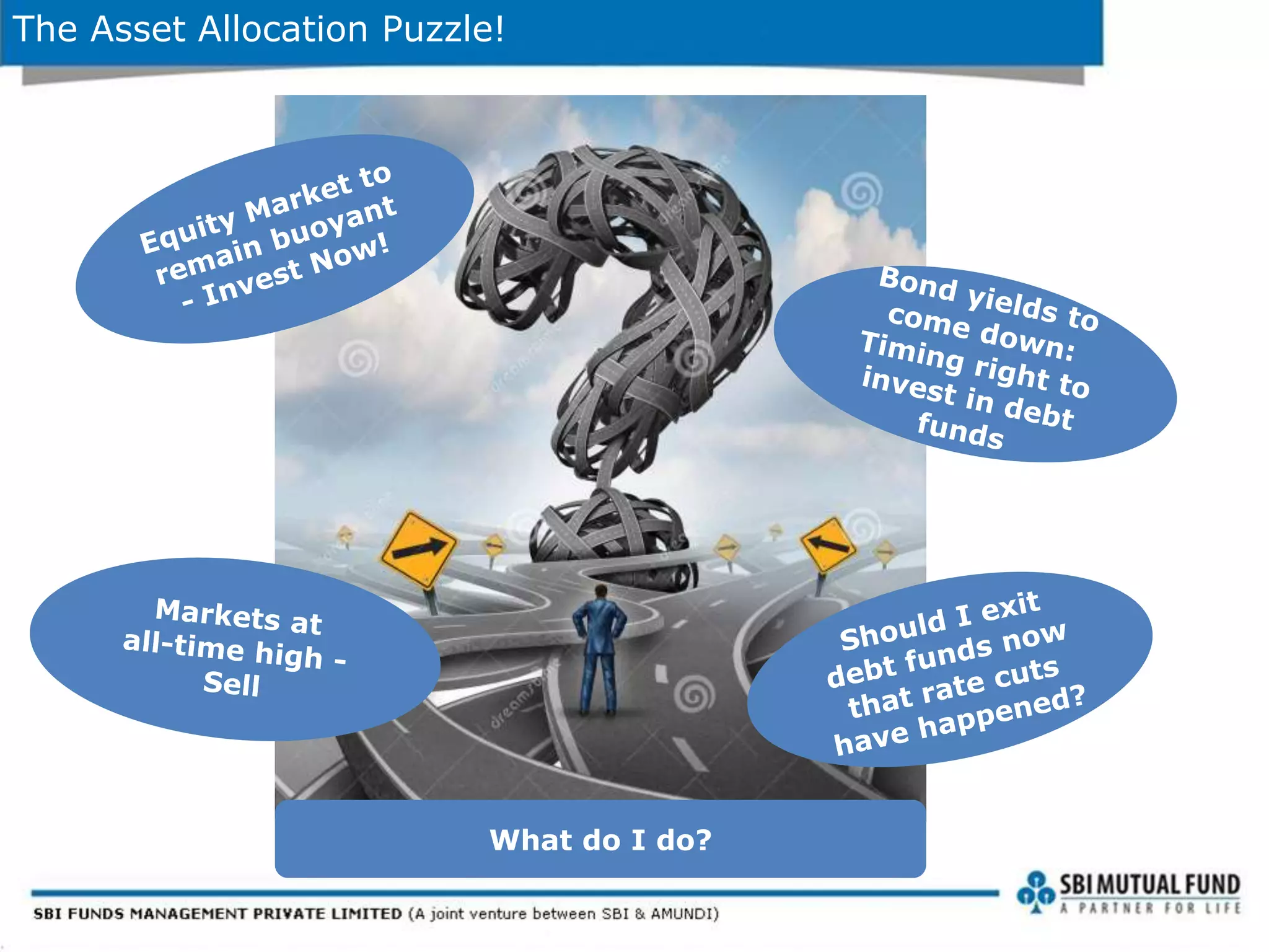 The Asset Allocation Puzzle!
What do I do?
 