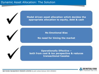 SBI Dynamic Asset Allocation Fund: An Open-ended Dynamic Asset Allocation Scheme - Dec 16