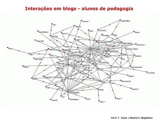 Interações em blogs - alunos de pedagogia  Iris E. T.  Costa  e Beatriz C. Magdalena 