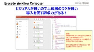 Brocade Workflow Composer
ビジュアルが良いので上位層のウケが良い
導入を促す訴求力がある！
注意：
誤解されやすいが、BWC(ST2)があれば
なんでも出来るわけではない。
機種や行いたい処理によっては実行プログ
ラムを作らなければならない。
BWC(ST2)はあくまで実行エンジンであ
ることを忘れてはいけない！
 