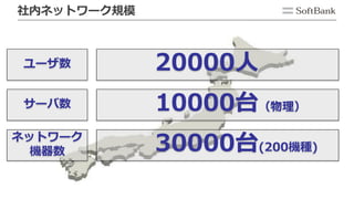 サーバ数 10000台（物理）
ユーザ数 20000人
ネットワーク
機器数 30000台(200機種)
社内ネットワーク規模
 