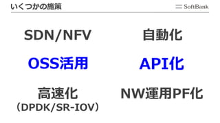 いくつかの施策
SDN/NFV 自動化
OSS活用
高速化
（DPDK/SR-IOV）
API化
NW運用PF化
 