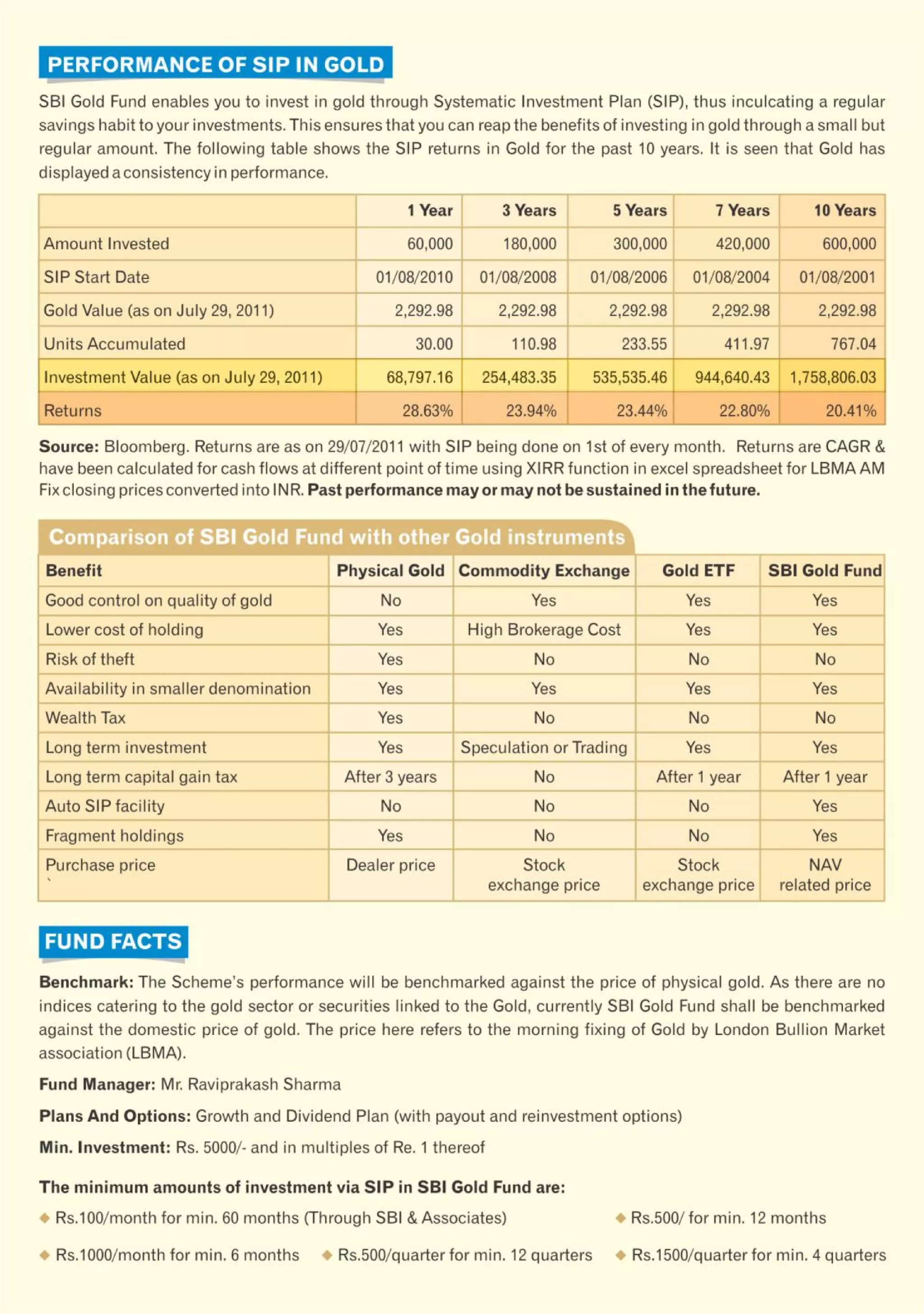 Class 1A: Before You Invest, Read This! - wjuv4hb