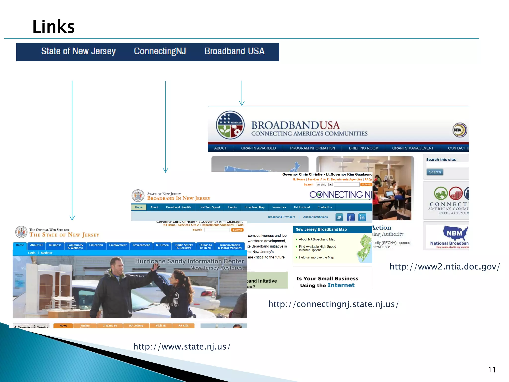11
Links
http://www.state.nj.us/
http://connectingnj.state.nj.us/
http://www2.ntia.doc.gov/
 