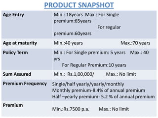 PRODUCT SNAPSHOT
Age Entry Min.: 18years Max.: For Single
premium:65years
For regular
premium:60years
Age at maturity Min.:40 years Max.:70 years
Policy Term Min.: For Single premium: 5 years Max.: 40
yrs
For Regular Premium:10 years
Sum Assured Min.: Rs.1,00,000/ Max.: No limit
Premium Frequency Single/half yearly/yearly/monthly
Monthly premium-8.4% of annual premium
Half –yearly premium- 5.2 % of annual premium
Premium
Min.:Rs.7500 p.a. Max.: No limit
 