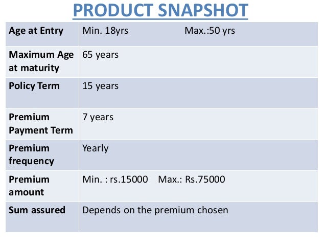 Sbi life insurance project