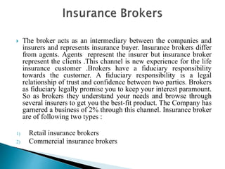  The broker acts as an intermediary between the companies and
insurers and represents insurance buyer. Insurance brokers differ
from agents. Agents represent the insurer but insurance broker
represent the clients .This channel is new experience for the life
insurance customer .Brokers have a fiduciary responsibility
towards the customer. A fiduciary responsibility is a legal
relationship of trust and confidence between two parties. Brokers
as fiduciary legally promise you to keep your interest paramount.
So as brokers they understand your needs and browse through
several insurers to get you the best-fit product. The Company has
garnered a business of 2% through this channel. Insurance broker
are of following two types :
1) Retail insurance brokers
2) Commercial insurance brokers
 