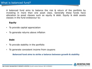 SBI Magnum Balanced Fund: An Open-ended Balanced Scheme - Sep 16
