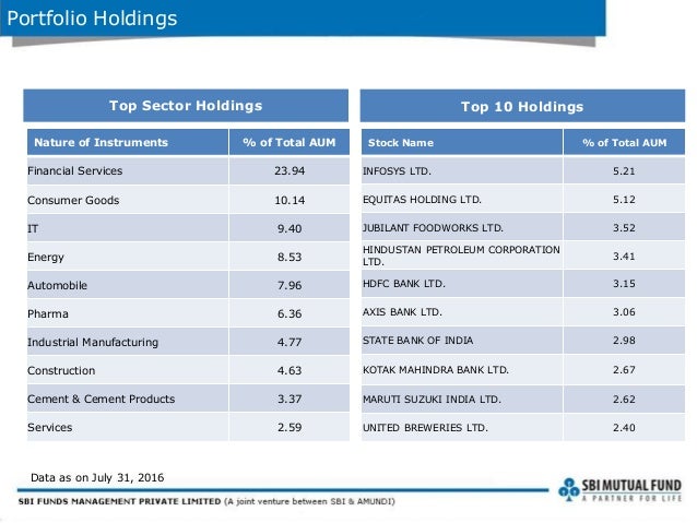 Suzuki Financial Services Ltd Suzuki Financial Services Ltd