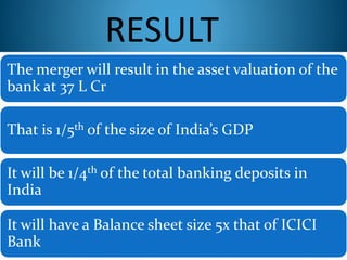RESULT
The merger will result in the asset valuation of the
bank at 37 L Cr
That is 1/5th of the size of India’s GDP
It will be 1/4th of the total banking deposits in
India
It will have a Balance sheet size 5x that of ICICI
Bank
 