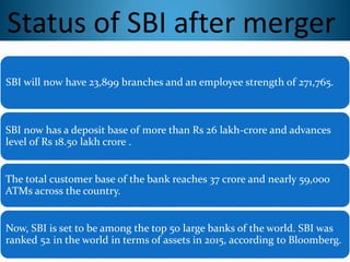 Status of SBI after merger
SBI will now have 23,899 branches and an employee strength of 271,765.
SBI now has a deposit base of more than Rs 26 lakh-crore and advances
level of Rs 18.50 lakh crore .
The total customer base of the bank reaches 37 crore and nearly 59,000
ATMs across the country.
Now, SBI is set to be among the top 50 large banks of the world. SBI was
ranked 52 in the world in terms of assets in 2015, according to Bloomberg.
 