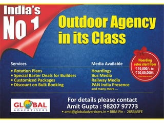 SBI Mutual Fund Advertisement