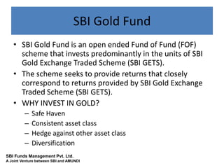Sbi mutual fund products