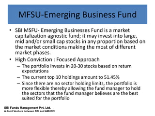 Sbi mutual fund products