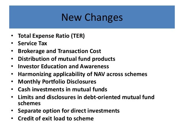 Curzon traded options fund nav
