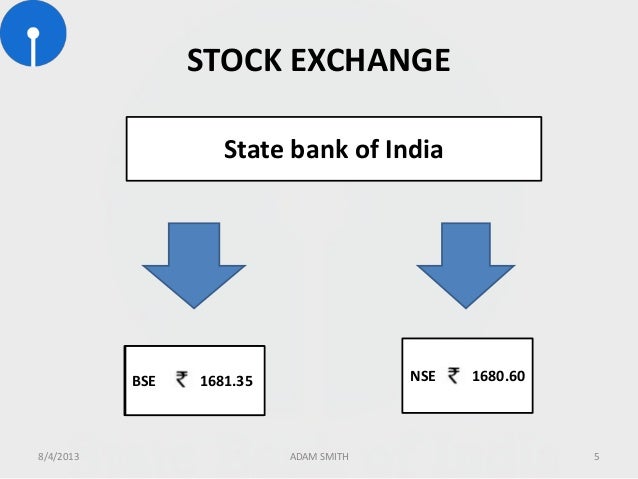 State bank of india forex rate card