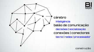 BIIntelligence
Business
cérebro
	 inteligência
balão de comunicação
	 decisões | socialização
conexões | conectores
	 tecno | redes | processador
construção
 