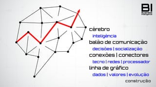 BIIntelligence
Business
cérebro
	 inteligência
balão de comunicação
	 decisões | socialização
conexões | conectores
	 tecno | redes | processador
linha de gráfico
	 dados | valores | evolução
construção
 