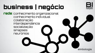 BIIntelligence
Business
rede: conhecimento organizacional     
	 conhecimento individual
	 colaboração
	 interdependência
	 socialização
	 sinapses
	 neurônios
business | negócio
simbologia
 