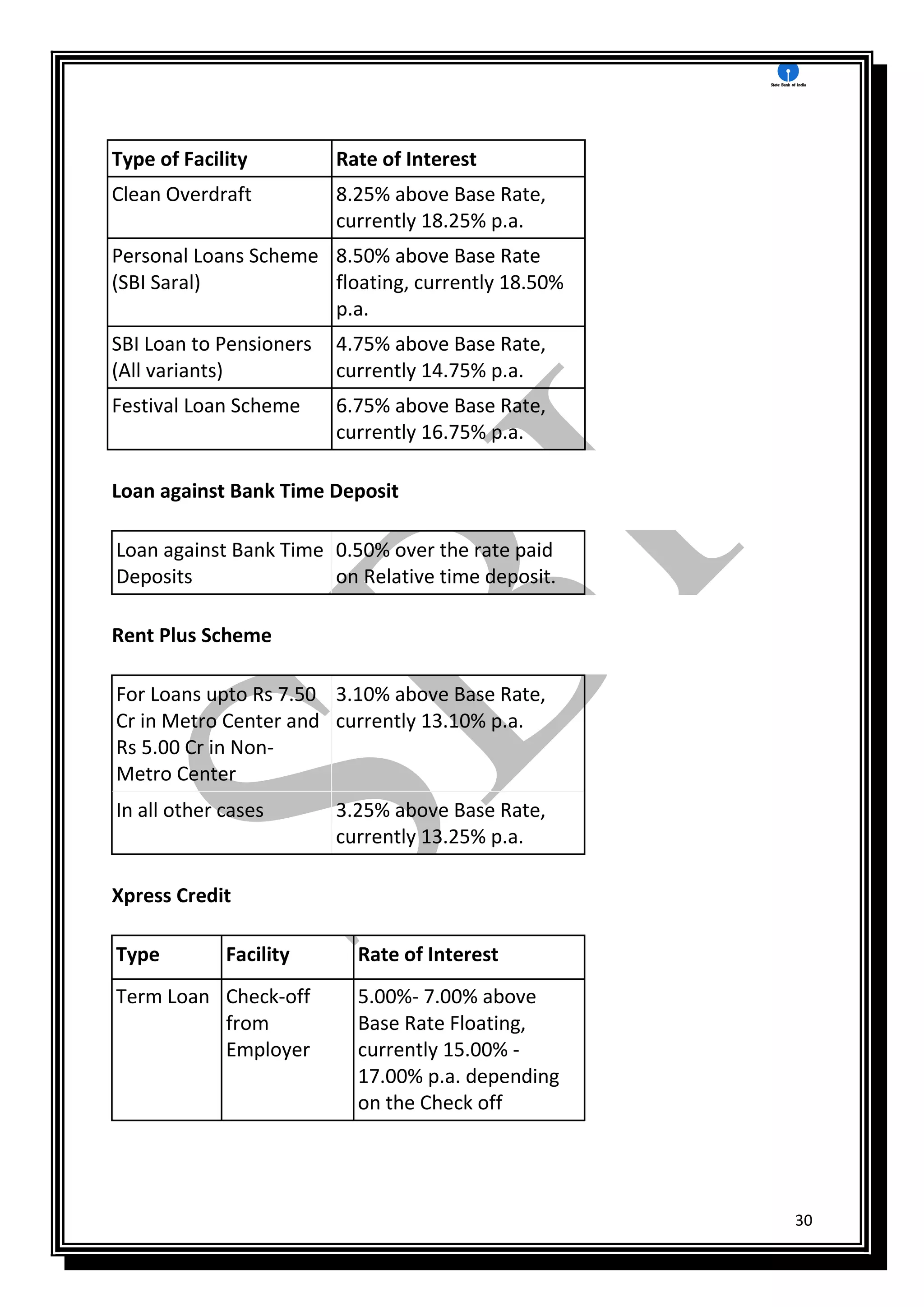 30
Type of Facility Rate of Interest
Clean Overdraft 8.25% above Base Rate,
currently 18.25% p.a.
Personal Loans Scheme
(SBI Saral)
8.50% above Base Rate
floating, currently 18.50%
p.a.
SBI Loan to Pensioners
(All variants)
4.75% above Base Rate,
currently 14.75% p.a.
Festival Loan Scheme 6.75% above Base Rate,
currently 16.75% p.a.
Loan against Bank Time Deposit
Loan against Bank Time
Deposits
0.50% over the rate paid
on Relative time deposit.
Rent Plus Scheme
For Loans upto Rs 7.50
Cr in Metro Center and
Rs 5.00 Cr in Non-
Metro Center
3.10% above Base Rate,
currently 13.10% p.a.
In all other cases 3.25% above Base Rate,
currently 13.25% p.a.
Xpress Credit
Type Facility Rate of Interest
Term Loan Check-off
from
Employer
5.00%- 7.00% above
Base Rate Floating,
currently 15.00% -
17.00% p.a. depending
on the Check off
 