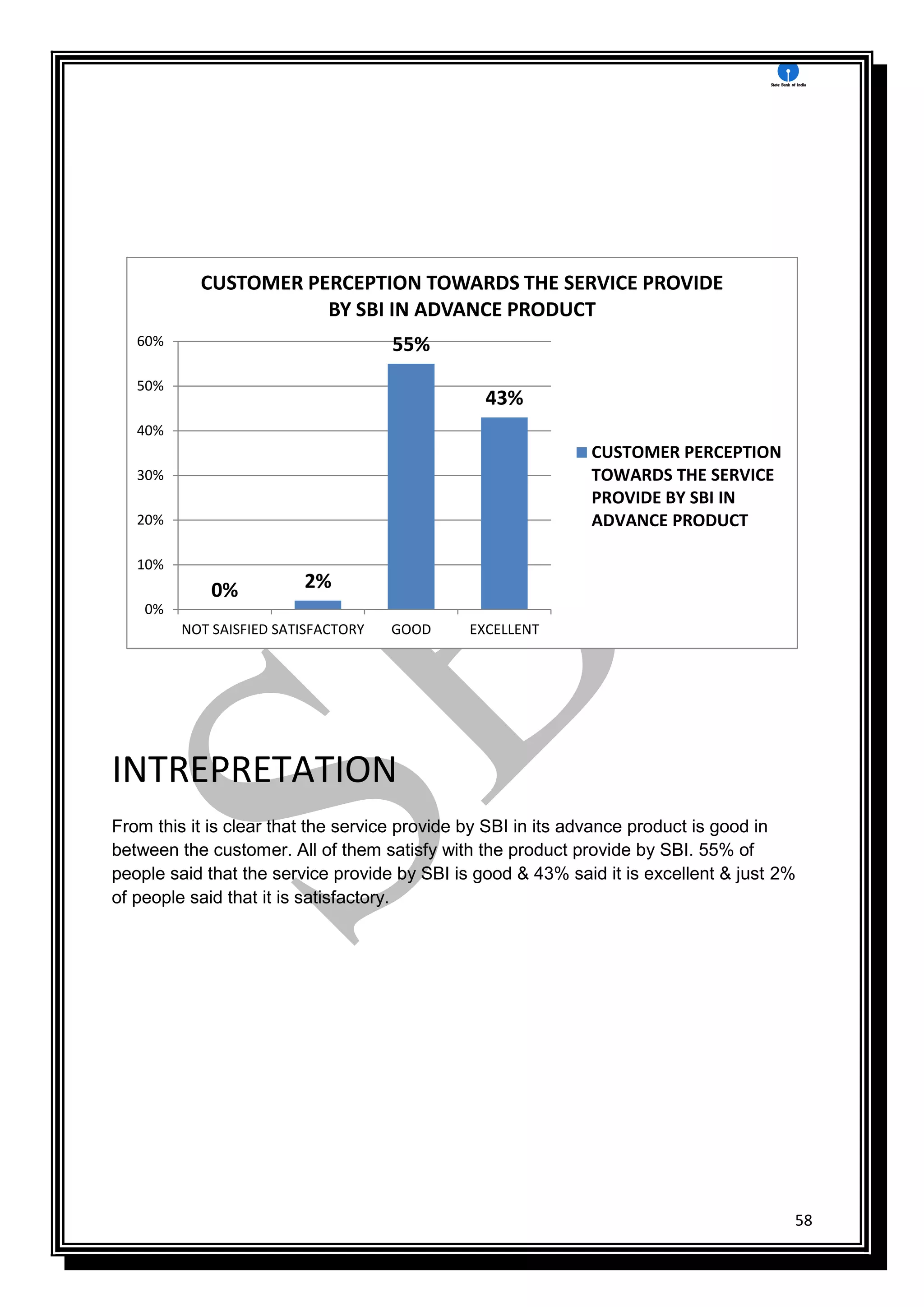 58
INTREPRETATION
From this it is clear that the service provide by SBI in its advance product is good in
between the customer. All of them satisfy with the product provide by SBI. 55% of
people said that the service provide by SBI is good & 43% said it is excellent & just 2%
of people said that it is satisfactory.
0% 2%
55%
43%
0%
10%
20%
30%
40%
50%
60%
NOT SAISFIED SATISFACTORY GOOD EXCELLENT
CUSTOMER PERCEPTION TOWARDS THE SERVICE PROVIDE
BY SBI IN ADVANCE PRODUCT
CUSTOMER PERCEPTION
TOWARDS THE SERVICE
PROVIDE BY SBI IN
ADVANCE PRODUCT
 