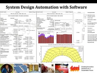 Creating Innovative
Solutions for a
Sustainable Future
System Design Automation with Software
 