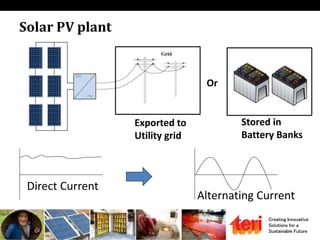 Creating Innovative
Solutions for a
Sustainable Future
Solar PV plant
Direct Current
Alternating Current
Exported to
Utility grid
Stored in
Battery Banks
Or
 