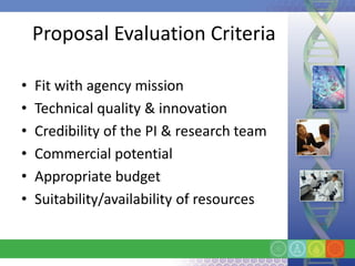 Proposal Evaluation Criteria

•   Fit with agency mission
•   Technical quality & innovation
•   Credibility of the PI & research team
•   Commercial potential
•   Appropriate budget
•   Suitability/availability of resources
 