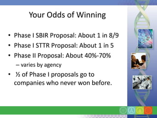 Your Odds of Winning

• Phase I SBIR Proposal: About 1 in 8/9
• Phase I STTR Proposal: About 1 in 5
• Phase II Proposal: About 40%-70%
  – varies by agency
• ½ of Phase I proposals go to
  companies who never won before.
 