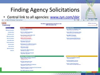 Finding Agency Solicitations
• Central link to all agencies: www.zyn.com/sbir
 