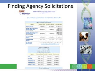 Finding Agency Solicitations
 