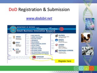 DoD Registration & Submission
        www.dodsbir.net




                          Register here
 