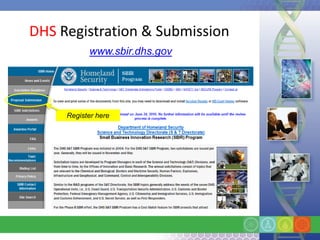 DHS Registration & Submission
           www.sbir.dhs.gov




     Register here
 