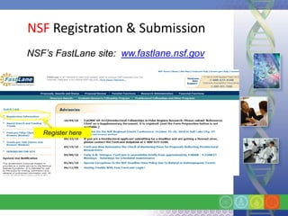 NSF Registration & Submission
NSF’s FastLane site: ww.fastlane.nsf.gov




   Register here
 