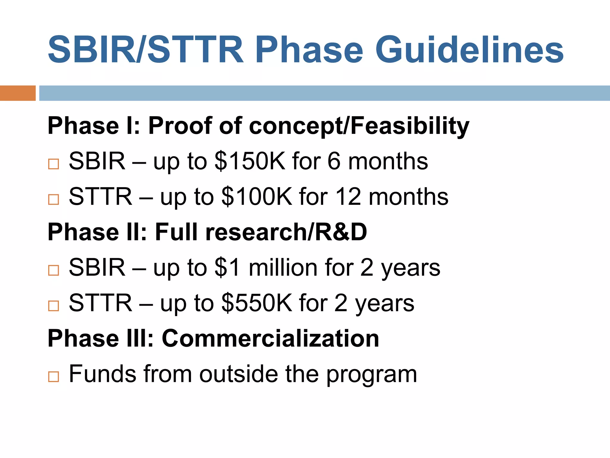 SBIR/STTR Phase Guidelines
Phase I: Proof of concept/Feasibility
 SBIR – up to $150K for 6 months

 STTR – up to $100K for 12 months

Phase II: Full research/R&D
 SBIR – up to $1 million for 2 years

 STTR – up to $550K for 2 years

Phase III: Commercialization
 Funds from outside the program
 