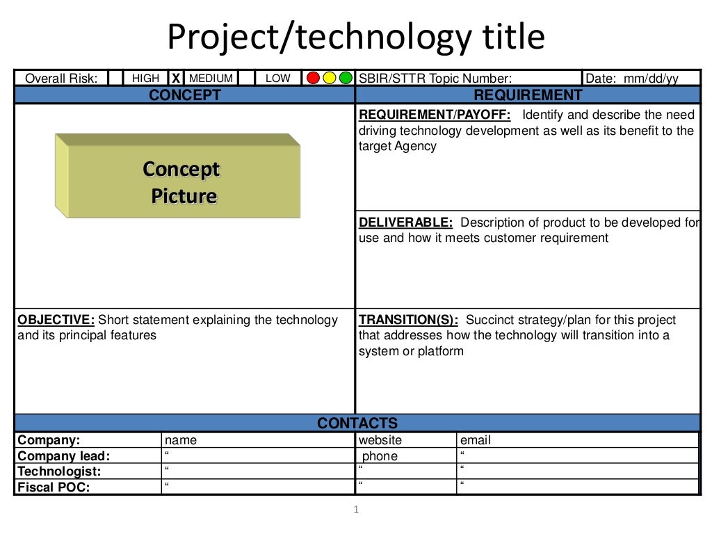 sbir-quad-chart-examples