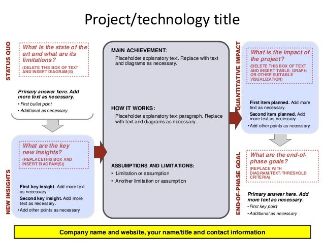 Darpa Quad Chart Template