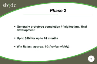 SBIR/STTR Introduction, presented by John Ujvari