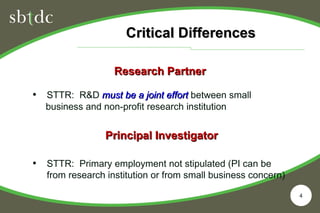 SBIR/STTR Introduction, presented by John Ujvari
