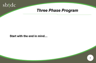 SBIR/STTR Introduction, presented by John Ujvari