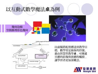 以互動式數學魔法桌為例 
幾何泡棉 
空間推理形色幾何 
以虛擬搭配實體達到教學目 
標，數學常是抽象的符號、 
藉由智慧型教學桌，可傳遞 
具體的影像與實體的觸摸， 
讓學習者更加深概念。 
 